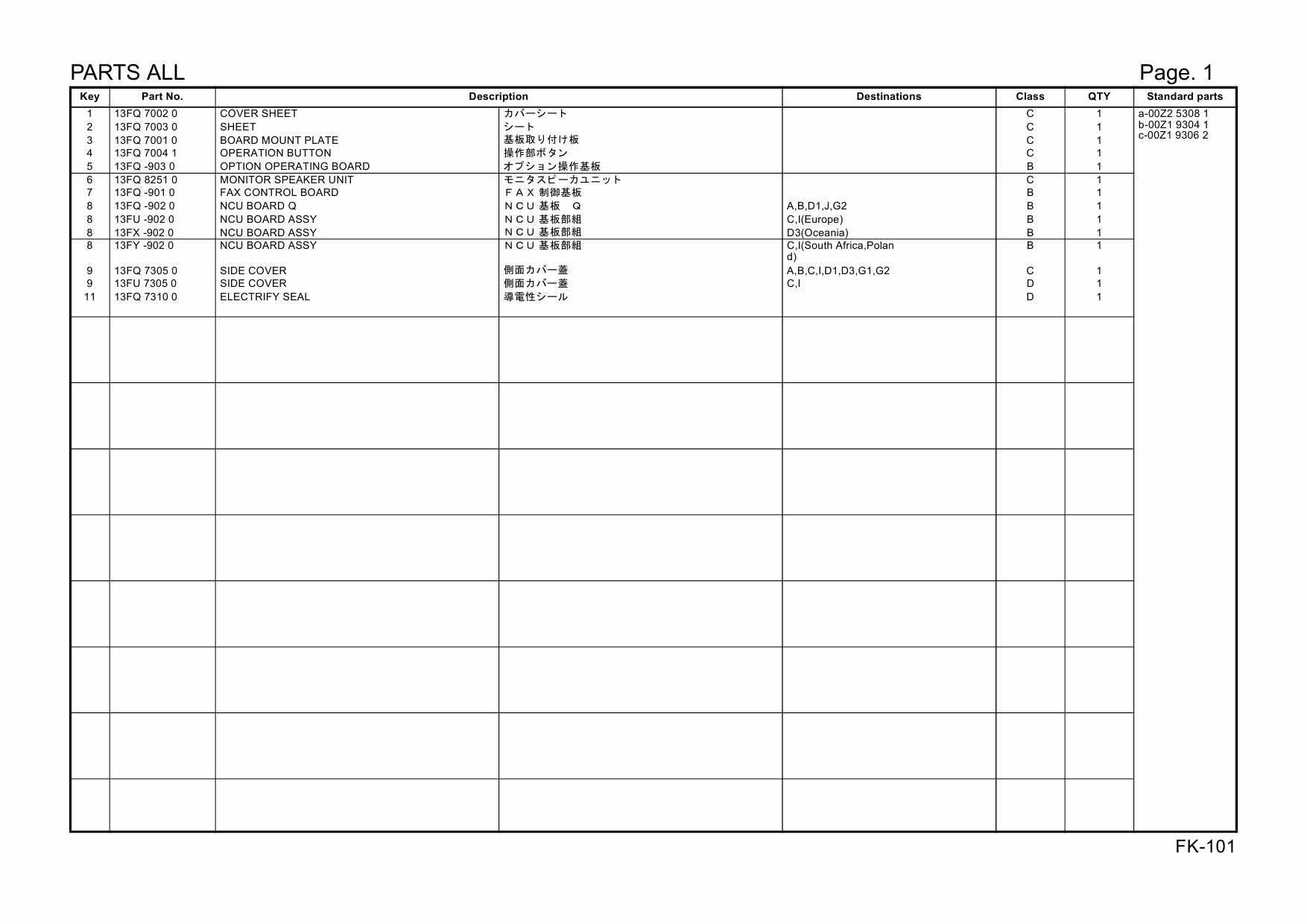 Konica-Minolta Options FK-101 Parts Manual-6